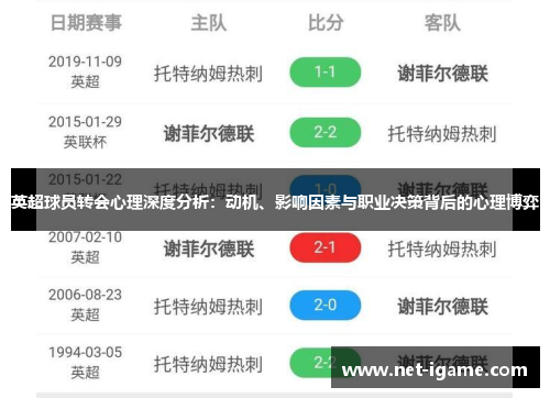 英超球员转会心理深度分析:动机、影响因素与职业决策背后的心理博弈
