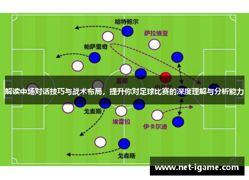 解读中场对话技巧与战术布局,提升你对足球比赛的深度理解与分析能力