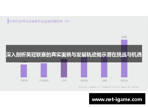 深入剖析英冠联赛的真实面貌与发展轨迹揭示潜在挑战与机遇 深入剖析英冠联赛的真实面貌与发展轨迹揭示潜在挑战与机遇