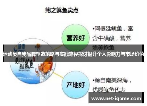 运动员自我品牌塑造策略与实践路径探讨提升个人影响力与市场价值