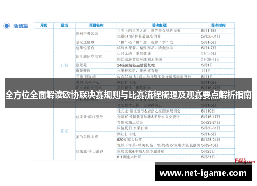 全方位全面解读欧协联决赛规则与比赛流程梳理及观赛要点解析指南 全方位全面解读欧协联决赛规则与比赛流程梳理及观赛要点解析指南