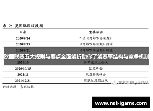 欧国联赛五大规则与要点全面解析助你了解赛事结构与竞争机制 欧国联赛五大规则与要点全面解析助你了解赛事结构与竞争机制