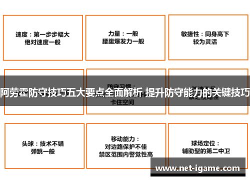 阿劳霍防守技巧五大要点全面解析 提升防守能力的关键技巧