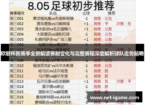欧联杯新赛季全景解读赛制变化与完整赛程深度解析球队走势前瞻