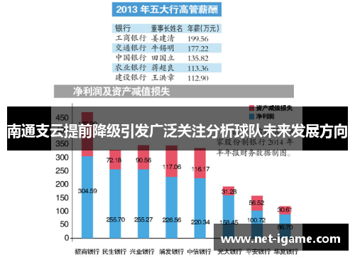 南通支云提前降级引发广泛关注分析球队未来发展方向 南通支云提前降级引发广泛关注分析球队未来发展方向