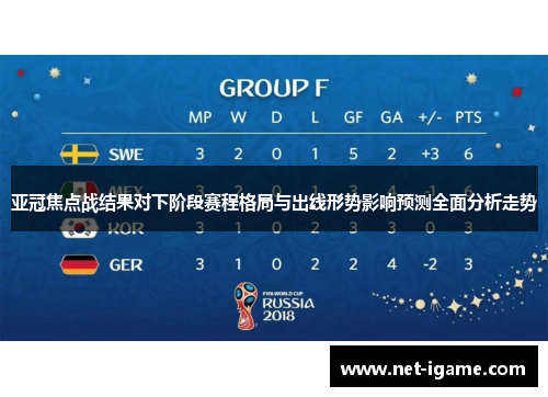 亚冠焦点战结果对下阶段赛程格局与出线形势影响预测全面分析走势